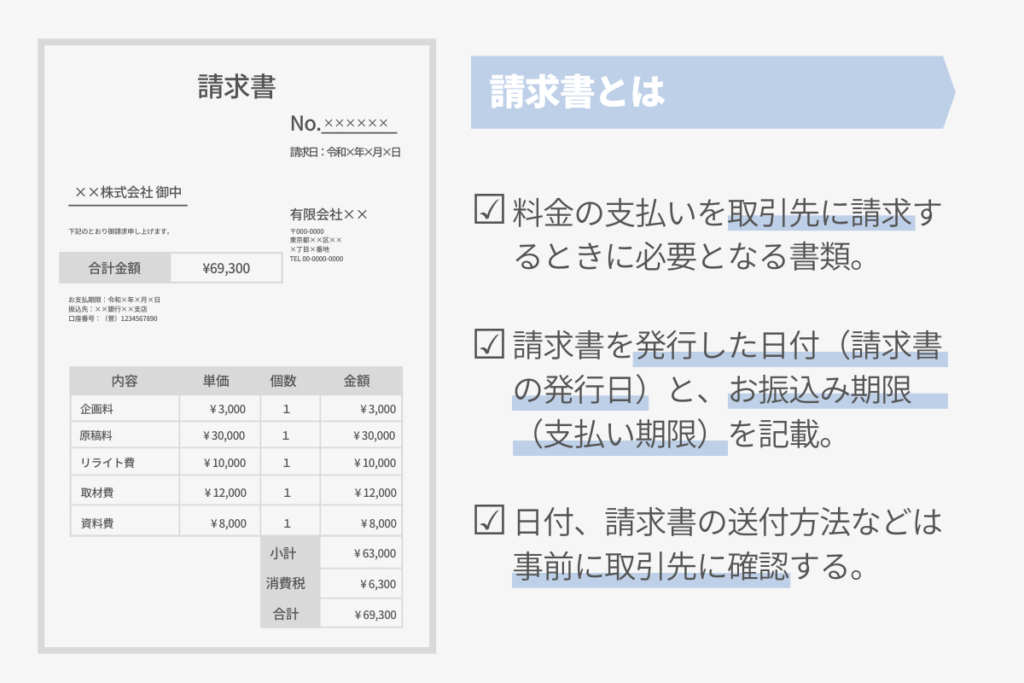 フリーランス必見 見積書 納品書 請求書の書き方 無料テンプレート フリーランスマガジン