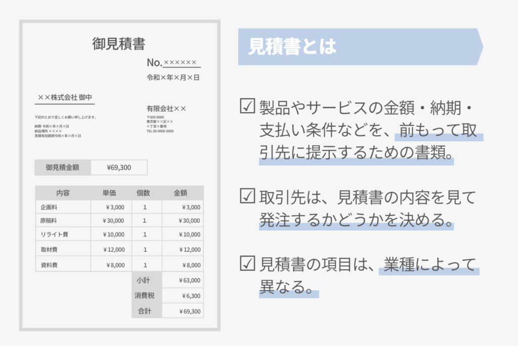 フリーランス必見 見積書 納品書 請求書の書き方 無料テンプレート フリーランスマガジン