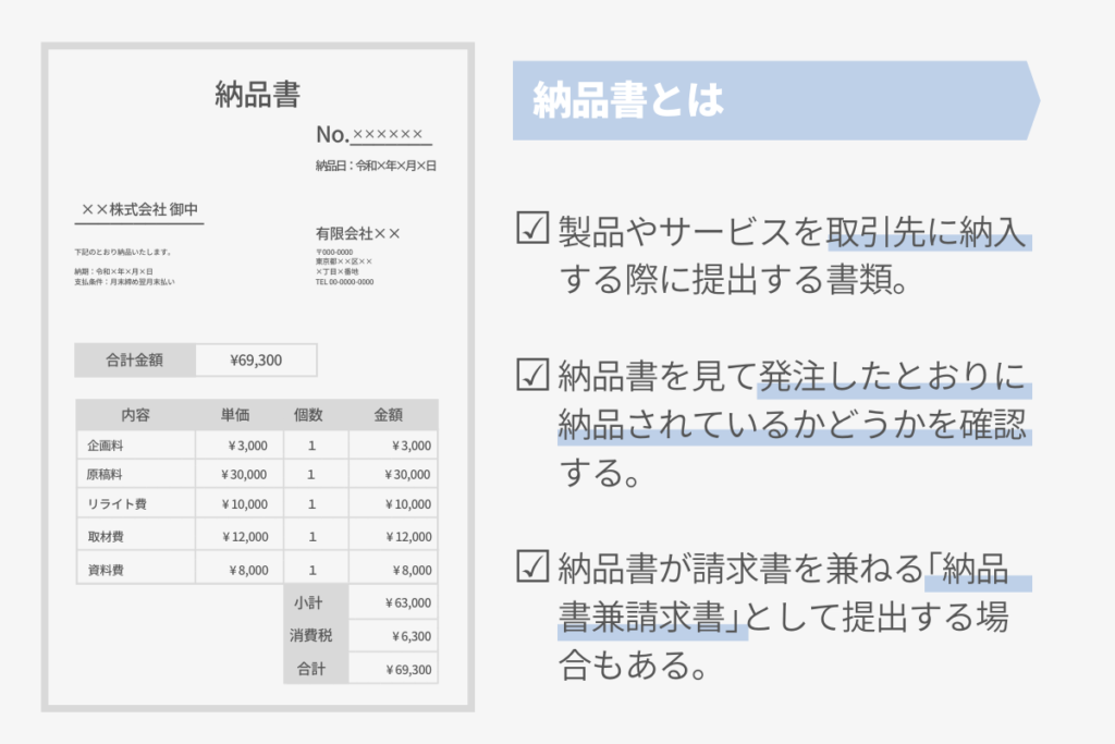 フリーランス必見 見積書 納品書 請求書の書き方 無料テンプレート フリーランスマガジン